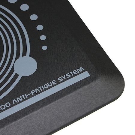 Antifatigue Mat, 32