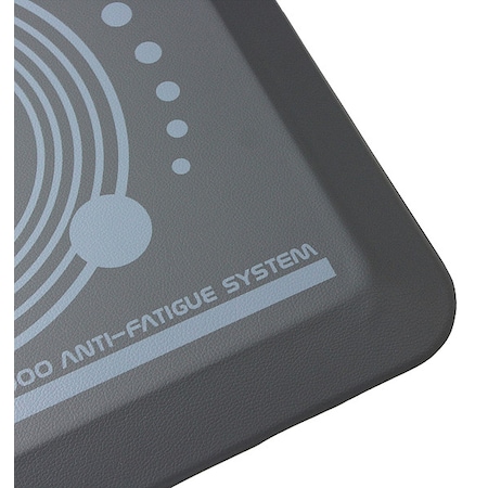 Antifatigue Mat, 32
