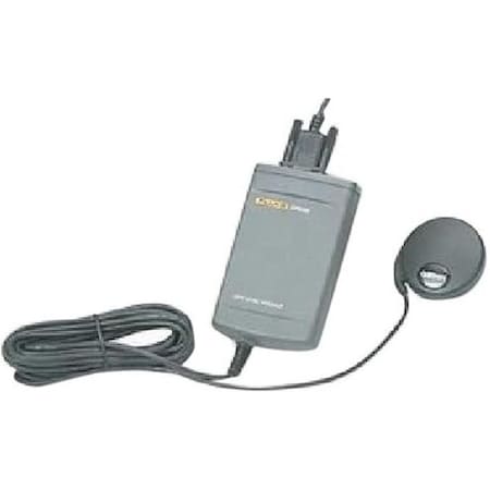 Example of GoVets Fluke category