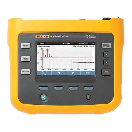 Pwr Quality Anlyzr Kit, 51st Harmonic Cap MPN:FLUKE-1736/B/WWG