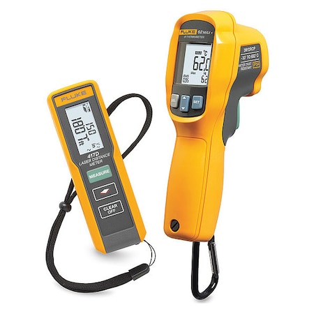 Example of GoVets Fluke category