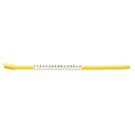 Example of GoVets Fluke category