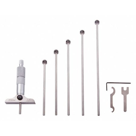 Example of GoVets Fowler category