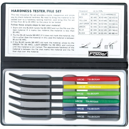 Hardness Tester File Set MPN:527600000