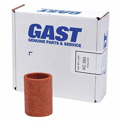 Example of GoVets Gast brand