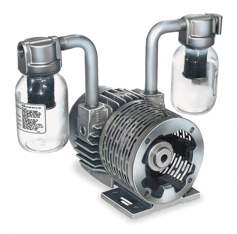 Separate Drive Vacuum Pump 1 1/2 hp MPN:2567-V108