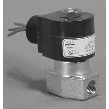 Example of GoVets gc Valves category