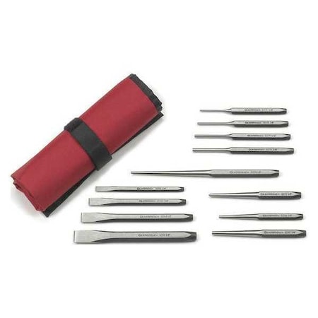Example of GoVets Gearwrench category
