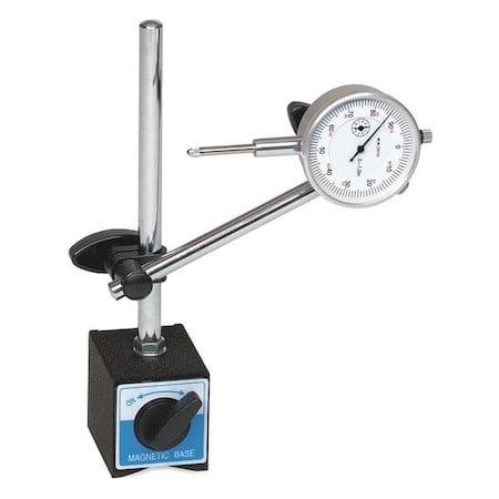 Example of GoVets Gearwrench category