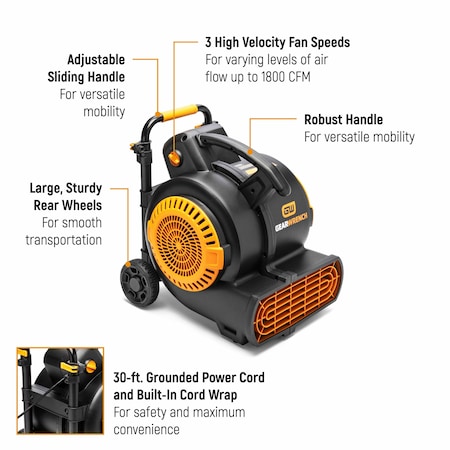 Example of GoVets Gearwrench category