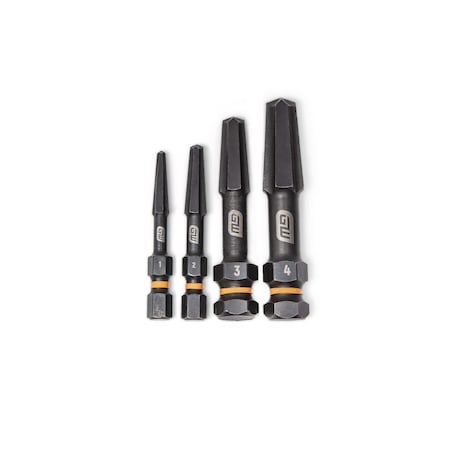 Example of GoVets Gearwrench category