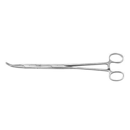 Example of GoVets Gearwrench category