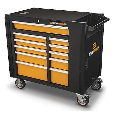 Example of GoVets Gearwrench category