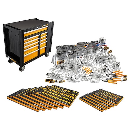 Example of GoVets Multi Purpose Tool Sets category