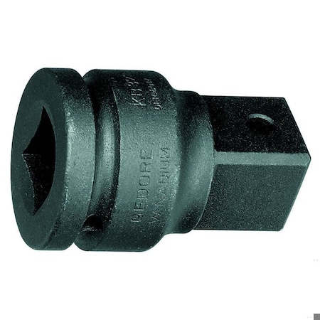 Example of GoVets Gedore category