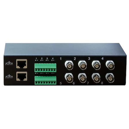 5 MP Video Hub, 8 Position MPN:HDHUB-8P