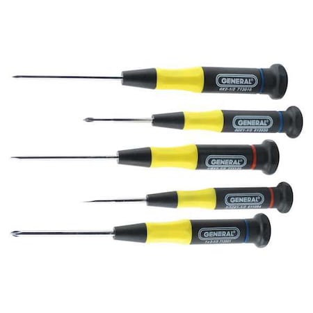 Example of GoVets General Tools category