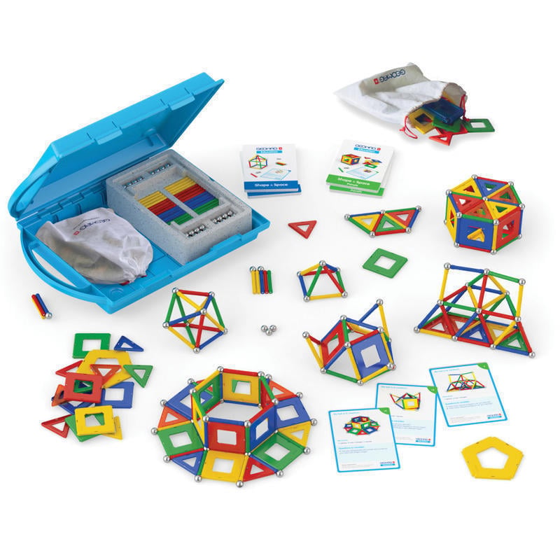 Example of GoVets Geomagworld brand