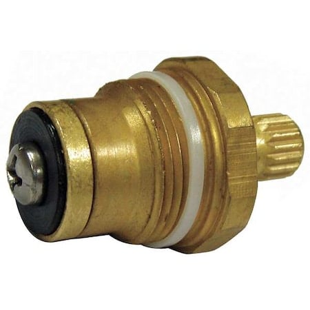 Example of GoVets Gerber category