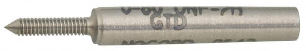 Example of GoVets gf Gage brand
