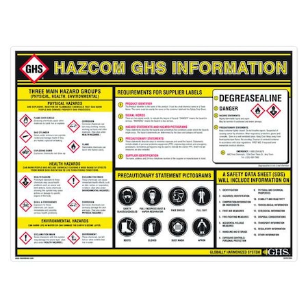 RefMaterial, HazMatTraining, Chart/Poster MPN:GHS1003