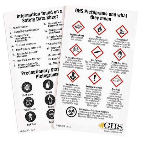 WalletCard, 4-1/4inH, Plastic, PK50 MPN:GHS1015
