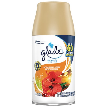 Example of GoVets Glade category