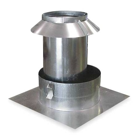 Example of GoVets Global Finishing Solutions category