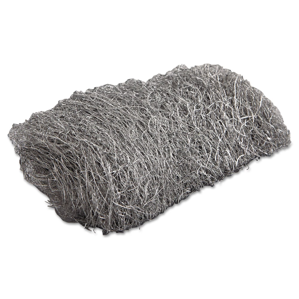 Example of GoVets Global Material Technologies brand