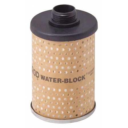 Example of GoVets Filtration category