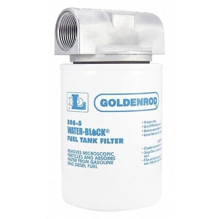 Example of GoVets Goldenrod category