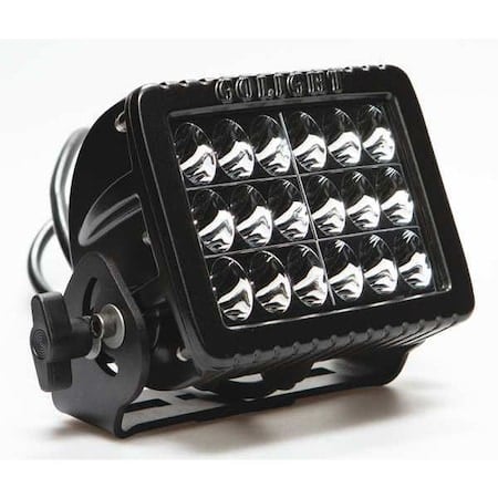 Example of GoVets Golight category