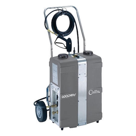 Example of GoVets Goodway category