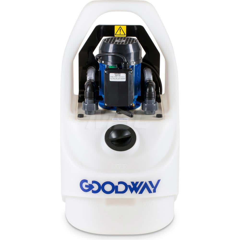 Example of GoVets Goodway category