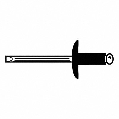 Example of GoVets Rivets category