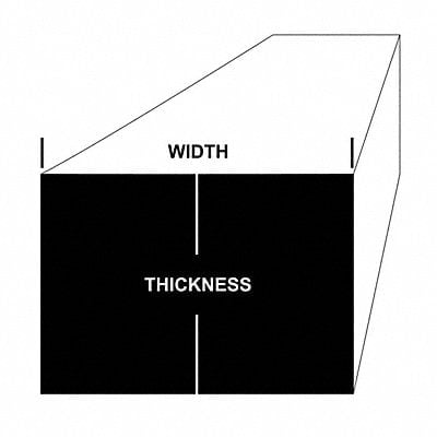 Example of GoVets Stainless Steel category