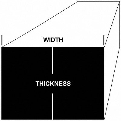 Example of GoVets Stainless Steel category
