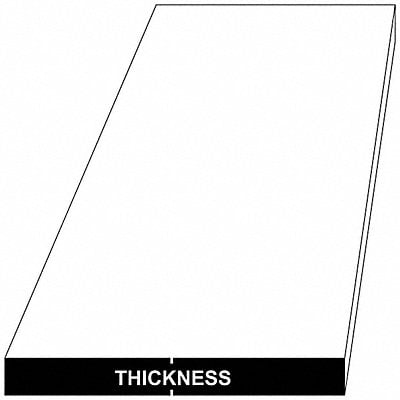 Example of GoVets Stainless Steel category