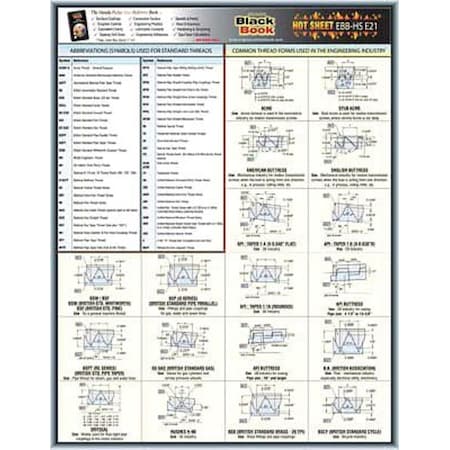 Engineering TechSheet, Thread Forms/Types MPN:5DFE1