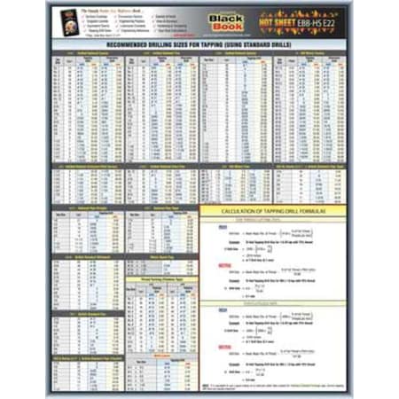 Engineering Tech Sheet, Tap Drill Formula MPN:5DFE2