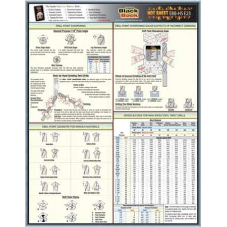 Engineering Data Sheet, Hot Sheet E23 MPN:5DFE3