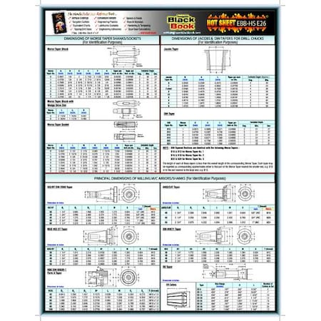 Engineering Tech Sheet, Morse Taper Shank MPN:5DFE6