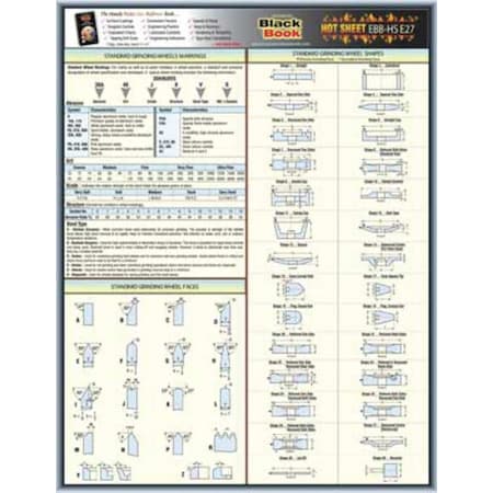 Engineering Tech Sheet, Grinding Wheels MPN:5DFE7