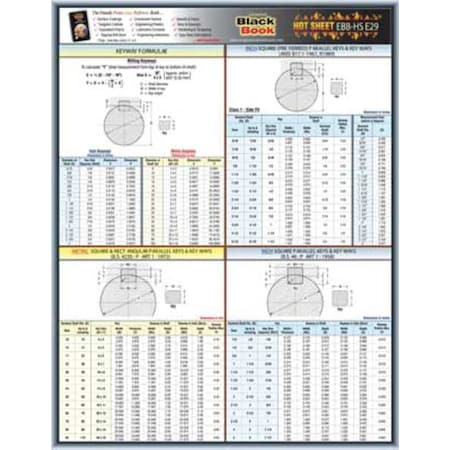 Engineering Tech Sheet, Keyway Formulas MPN:5DFE9