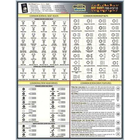 Fastener Tech Sheet, Screw and Bolt Heads MPN:5DFF0