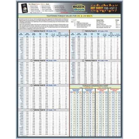 Fastener Tech Sheet, Torque Value UNC/UNF MPN:5DFF2