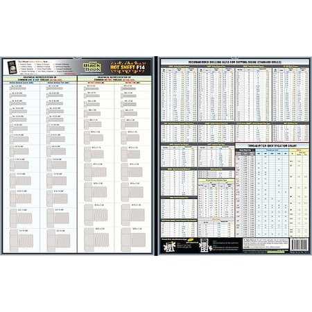 Example of GoVets Govets Select category