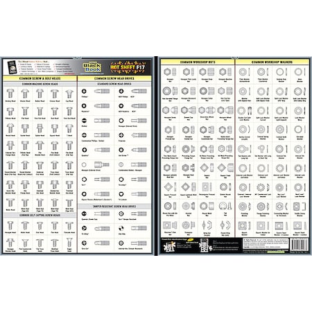 Fastener Tech Sheet, Screw Heads/Drives MPN:5DFF7