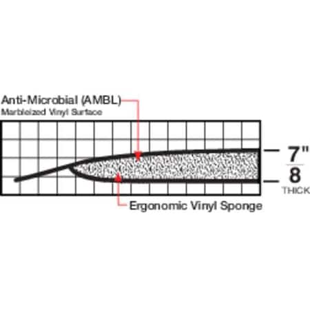 Antifatigue Mat, 3 ft. L x 2 ft. W, 1