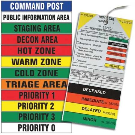 Incident ID Kit, Hazmat, 500 ft x 3 In MPN:HLH-KIT